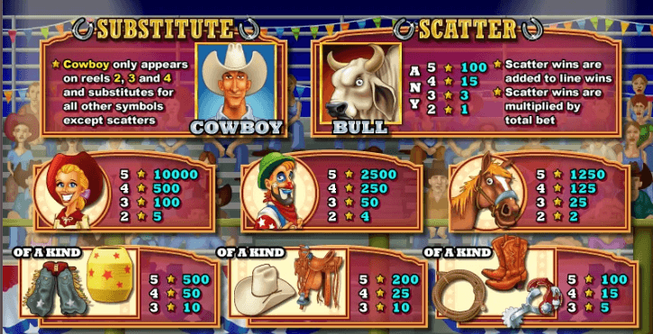 Ride Em Cowboy Slot